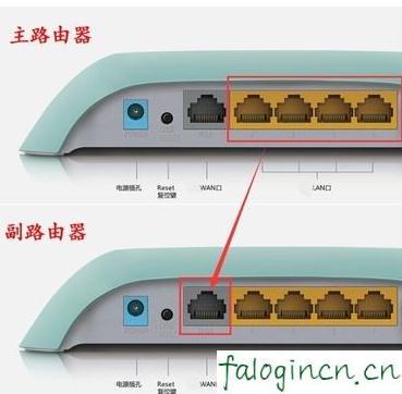 falogin.cn192.168.0.1,192.168.1.1打不卡,迅捷無線路由器mac,路由器密碼破解軟件,迅捷路由器無線網密碼,手機falogin.cn設置