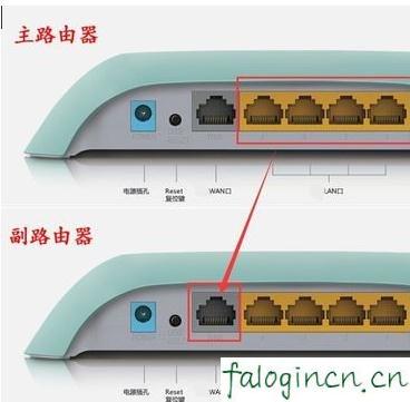 falogin.cn192.168.0.1,192.168.1.1打不卡,迅捷無線路由器mac,路由器密碼破解軟件,迅捷路由器無線網密碼,手機falogin.cn設置