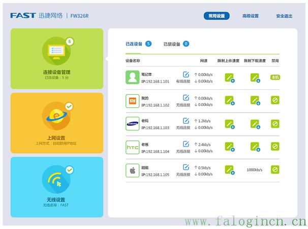 falogin.cn無法進入,http:www//falogin.cn/,迅捷無線路由器fwr310...,迅捷無線路由器評測,falogin.cn設(shè)置,falogin.cn登陸頁面,falogin.cn上不去
