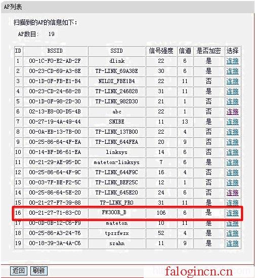 192.168.0.1登錄頁面 falogin.cn,192.168.1.1打不來,falogincn路由器主頁,falogin.cn手機登錄,迅捷無線路由器設(shè)置方法,falogincn登陸設(shè)置密碼,水星路由器設(shè)置視頻